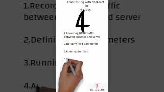 Load testing with neoload performancetesting littleslaw loadtest [upl. by Warring]