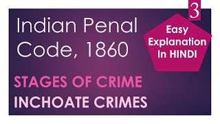 Stages of Crime and Inchoate Crimes  Indian Penal Code 1860  UGC  NET [upl. by Sadnac]