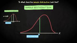 57 Example  Basic Statistics  Sampling Distributions  UvA [upl. by Elleraj]