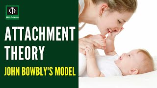 John Bowlbys Attachment Theory How Childhood Affects Adult Life [upl. by Race]