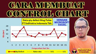 CARA MEMBUAT CONTROL CHART DI MICROSOFT EXCEL [upl. by Eibber642]