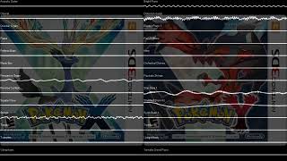 Ending  Pokémon HeartGold amp SoulSilver XY SoundFont [upl. by Alleoj]