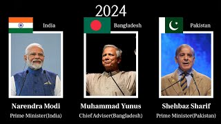 Timeline  Leaders of India  Bangladesh  Pakistan every year 19472024 [upl. by Cassandra702]