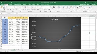 Gráfica de líneas con Excel 2016 Parte I [upl. by Eivla85]