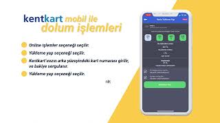 Kent Kart Mobil uygulaması ile online yükleme nasıl yapılır [upl. by Lenoj221]