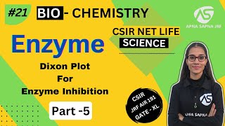 Enzyme Dixon Plot Part 5  Biochemistry  CSIRNET LIFESCIENCE [upl. by Uehttam]