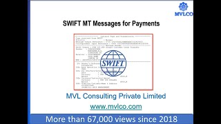 Using SWIFT MT messages for Payments [upl. by Sharai161]