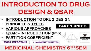 Introduction to Drug design  QSAR  Part 1 Unit 5  Medicinal Chemistry 6th semester  Carewell [upl. by Aikram]