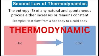 Chemistry 2CH 18  Entropy and the Second Law of Thermodynamics  Free Energy  شرح بالعربي [upl. by Eduardo]