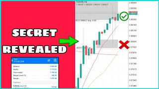 Best NFP Forex Trading Strategy 2024 Live Trading With PROOF [upl. by Lertnek241]