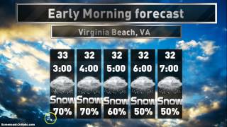 Hampton roads snow tonight and tomorrow [upl. by Ahsyat]