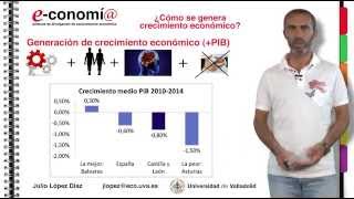 ¿CÓMO SE GENERA CRECIMIENTO ECONÓMICO [upl. by Ardnekan865]