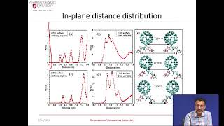 Day 8  SPARC Workshop on Microstructure quantification amp their mesoscale amp atomistic modeling [upl. by Ylas297]