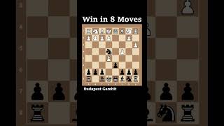 Win in 8 Moves  Budapest Gambit  Trick for Black [upl. by Yorgerg]