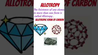 Allotropy in Chemistry [upl. by Aztiray275]