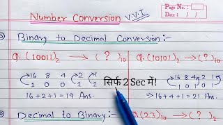 Binary to Decimal and Decimal to Binary Conversion  Learn Coding [upl. by Miahc]