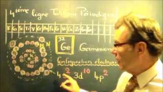 Configuration électronique figée des atomes 4eme ligne tableau périodique [upl. by Moran]