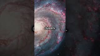 What Does the Milky Way Orbit Around [upl. by Angle]