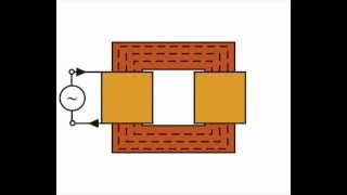 Transformer No Load Current Explanation amp Diagram [upl. by Schaab545]