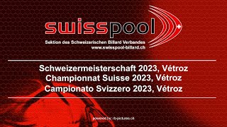 Schweizermeisterschaft 2023 Vétroz [upl. by Anoved]