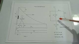 Earthing System Part1 GPRTouch VoltageMesh VoltageStep VoltageTransfer Voltage equationCKT [upl. by Trellas]