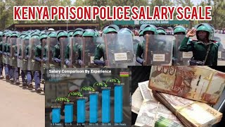 Kenya prison salary 2022 [upl. by Engedus]