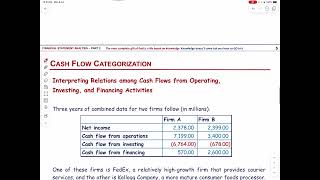 Income Flows versus Cash Flows Understanding the Statement of Cash Flows  Part 2 [upl. by Yenial673]