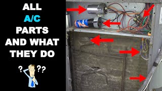 All AC Parts and What They Do [upl. by Angy]