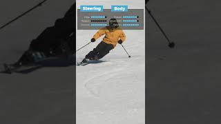 Advanced Single Leg Carving on Skis  shorts [upl. by Genesia]