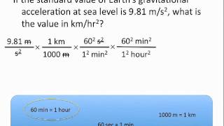 Dimensional Analysis Part II  Chemistry Tutorial [upl. by Ahseiyn]