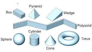 3D Primitives  BricsCAD [upl. by Derriey]
