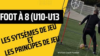 Tactique  Foot à 8 u10u13 Systèmes de jeu et principes de jeu [upl. by Xever333]