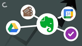 How to manage projects with Evernote [upl. by Eatnuhs]