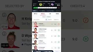 SYDNEY THUNDER WOMEN vs HOBART HURRICANES WOMEN 7th T20 Match Dream11 Prediction  shorts dream11 [upl. by Hurlow460]