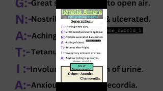 Ignatia Amara 22homoeopathicmedicinehomoeopathystudentshomoeopathicdoctorhomoeopathyreelsreel [upl. by Uuge]