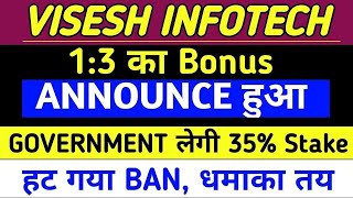 Visesh Infotech Latest News  Viseshinfo Latest News  Visesh Infotech Share Price  MPS Info Share [upl. by Llennol158]