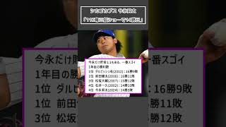 【シカゴカブス 今永昇太】「11K奪三振ショーで14勝目」＜プロ野球 2ch 5ch なんJ＞Shorts [upl. by Wooster36]