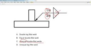 CWI  Part A How to start [upl. by Tristas]