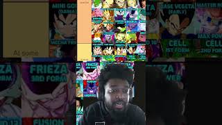 My Epic Dragon Ball Sparking Zero Tier List sparkingzero shorts dragonball gaming [upl. by Alpert]