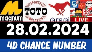 4D Malaysian Lottery 28022024 Number MagnumGrand Dragon9 LottoSingaporeDamacai Tomorrow [upl. by Zerline]