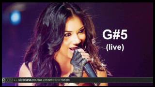 Nicole Scherzinger Vocal Range D3G6 [upl. by Tutankhamen]