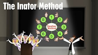 Phineas and Ferb  The Inator Method Song [upl. by Anaerol]