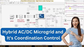 Microgrid  A Hybrid ACDC Microgrid and Its Coordination Control [upl. by Arvonio]