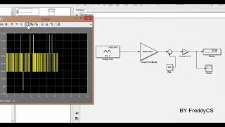 TMP36GZ in Simulink [upl. by Namlaz]