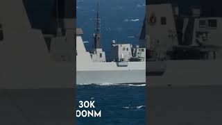 Daring class destroyer military navydestroyer documentary ship shorts [upl. by Nosde]