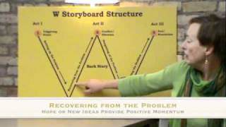 Your Book Starts Here  Storyboarding for Writers [upl. by Asiilanna]