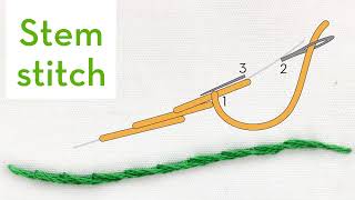 Stem stitch  How to quick video tutorial  hand embroidery stitches for beginners [upl. by Joslyn480]