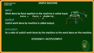 Input Output and Efficiency Simple Machines Part 1b [upl. by Aicul]