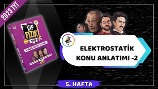 Elektrostatik Konu Anlatımı 2  2023 TYT Fizik KAMPI [upl. by Cired89]