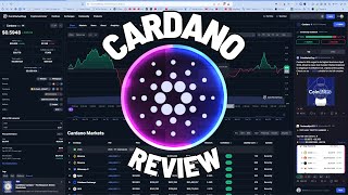 Cardano Market Insights This Weeks Key Highlights [upl. by Duck]